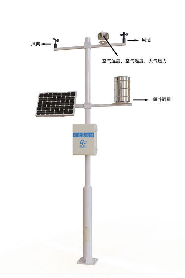 小型自動氣象站產(chǎn)品結構圖