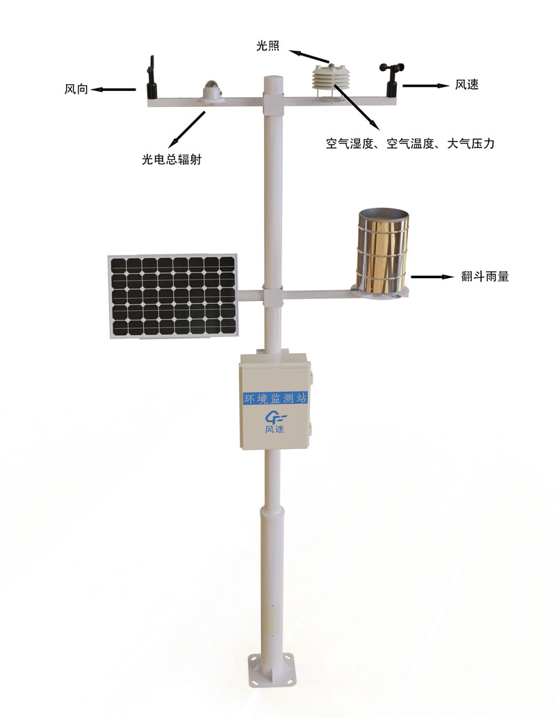 八要素氣象站產(chǎn)品結(jié)構(gòu)圖