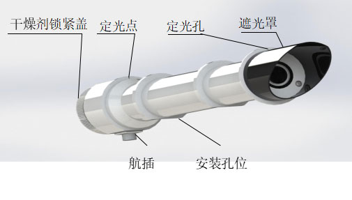 太陽(yáng)直接輻射傳感器外型及組成