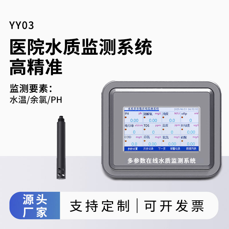 醫(yī)院水質監(jiān)測參數（水溫、余氯、ph）