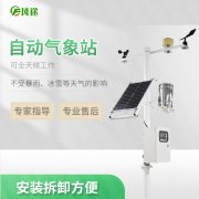 影響氣象站檢測(cè)數(shù)據(jù)的因素有哪些？