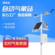 智慧農(nóng)業(yè)，精細化種植！